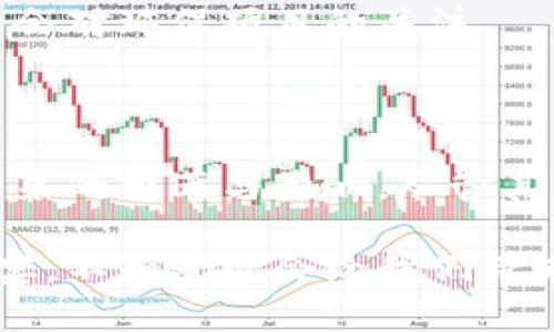 区块链技术自出现以来，引发了广泛的关注和讨论。越来越多的人开始期待区块链能给多个行业带来的深远影响。以下是一些关于区块链的预期效应：

### 1. 提高透明度

区块链的一个基本特征就是去中心化和可追溯性。每一笔交易都被记录在链上，所有人都能随时查看，这大大提高了透明度。对于金融行业来说，这意味着减少了欺诈和腐败的风险；对于供应链管理，它确保了产品的来源和确诊。

### 2. 降低交易成本

传统的金融交易往往需要支付高额的手续费以及中介费用。区块链技术的出现使得人们可以直接进行交易，省去了银行和其他中介，从而大幅降低了交易成本。这一点尤其受到小型企业和创业公司的欢迎。

### 3. 加速交易速度

在传统金融系统中，跨境交易常常需要几天的时间，而通过区块链进行交易，可以在几秒钟内完成。例如，某个国家的居民可以通过区块链直接向另一个国家的居民转账，不再受制于银行的繁琐流程。

### 4. 提高安全性

区块链技术的加密特性使得数据更为安全。对于企业而言，区块链不仅可以保护敏感数据不被盗取，还可以确保所有数据的完整性。一旦信息被添加到区块链中，则无法篡改，确保了信息的可信度。

### 5. 促进去中心化

区块链的去中心化特性意味着它不受任何单一实体的控制。这种机制在金融、社交媒体、甚至是政治决策等领域都有潜在的应用。例如，去中心化金融（DeFi）应用可能会使得个体用户能更直接地管理自己的财务，而不需要依赖于传统银行。

### 6. 创造新的经济模式

区块链的出现催生了数字货币、智能合约以及代币经济等新兴模式。企业可以通过发行代币进行融资，而用户也可以通过智能合约实现自动化执行。这些新经济模式不仅提高了效率，还能够带来全新的商业机会。

### 7. 强化身份验证

在数字世界中，身份盗用问题屡见不鲜。区块链可以提供一种安全、高效的身份验证方式，每个人都可以通过区块链数据库来验证自己的身份。这一理念在金融、教育、医疗等多个行业都有广泛应用。

### 8. 提高互操作性

不同区块链网络之间的互操作性将是未来发展的一大趋势。通过标准化协议，多个区块链可以彼此无缝连接，实现数据共享和交易。这为跨行业的合作提供了新的可能性。

### 9. 促进社会信任

信任是任何经济活动的基础。区块链通过其不可篡改的特性和透明度，能够增强社会各方之间的信任。人们可以更加放心地进行交易和合作，而不再担心数据造假或算法作祟。

### 10. 绿色环保

有些区块链项目开始关注环保，比如使用更为节能的共识机制和技术。这不仅能降低能源消耗，还能提高社会对环保项目的关注。

### 总结

区块链技术的出现，不仅是技术上的创新，更是对传统商业模式的一次变革。我们可以期待它在各行各业带来的变革与影响，尽管其中还伴随着许多不确定性和挑战，但总体趋势是积极向上的。

作为一个技术爱好者，我对区块链的预期效应感到兴奋甚至有些小期待。这就像是期待一场即将来临的盛宴，不知道它会给我们带来什么样的惊喜？谁还没点小烦恼呢？我们就静静等待吧！