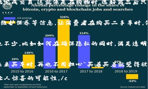 宝马数字化区块链是宝马集团利用区块链技术来提升汽车生产、供应链管理和用户体验的一种创新应用。这种技术通过去中心化的分布式账本，增强了数据透明性、可追溯性和安全性，旨在改进整个汽车产业的运作方式。 

以下是具体内容的详细介绍：

什么是区块链技术？
在深入宝马数字化区块链之前，首先要明确什么是区块链。你可以把区块链想象成一本分布在世界各地的巨型账本。这个账本没有中央管理员，每个人都可以查看、验证但不能随意修改。这种技术的核心特性是去中心化、不可篡改和透明性，使得信息的传递更加安全可靠。

宝马如何应用区块链技术？
宝马在多个领域都开始了区块链技术的应用，主要包括以下几个方面：
ul
    listrong供应链管理：/strong宝马通过区块链技术追踪汽车零部件的来源和流转，确保每一个零部件都合格且来源可追溯。这不仅提升了产品的质量，还改善了消费者的信任。/li
    listrong数据安全：/strong在汽车的数字化过程中，用户数据的安全性变得尤为重要。区块链技术确保了用户信息的安全存储和传输，让用户在享受智能服务的同时，不必担心数据泄露的问题。/li
    listrong提升用户体验：/strong通过区块链，宝马能够为用户提供更加精准的服务。例如，用户可以方便地查询汽车的历史维修记录，确保二手车的透明度。/li
    listrong推动电动汽车发展：/strong区块链在电动汽车充电网络中也有重要应用，用户通过区块链可以更加便利地找到充电桩，并进行支付。/li
/ul

区块链提升供应链的透明度
现如今，消费者对产品的来源愈发关注，尤其是对于高价值产品如汽车而言。谁能抵挡想知道自己汽车的每一个部件是从哪儿来、是否符合标准的好奇心呢？这就像是你在吃一块蛋糕时，想要知道每一个原料的来源。在这个信息透明化的时代，宝马利用区块链技术，能够清晰地跟踪每一辆汽车的制造过程，确保每个零件都经过严格筛选。

宝马如何确保护航数字化安全？
想象一下，一个不小心泄露了你的个人信息，那感觉就像是你的家门大开，所有人都能随便进来。不过，宝马利用区块链来增强数据的安全性，让黑客也感到无从下手。通过加密算法，即使有恶意攻者，也难以获取到用户的数据，这样的安全防护措施，宛如给你的数据穿上了一层“铠甲”。

智能合约：简化购车流程
另一项值得一提的区块链应用是智能合约。想象一下，未来你在购买宝马汽车时，只需通过区块链上的智能合约确认购车协议，就能够快速、安全地完成交易。这就像是在购物时，选好商品后只需点击一下手机，支付和订单确认便一气呵成，从而提升用户的购买体验。最重要的是，整个过程公开透明，没有隐藏费用，让消费者心里更加安稳。

如何利用区块链提升二手车交易的可信度？
二手车市场的一个痛点在于车辆历史透明性不足，买方往往不知道车子的真实情况。而宝马通过区块链记录每一辆车的历史数据，包括事故记录、维护保养等信息，让消费者在购买二手车时，像翻阅一本书一样，清晰了解每一项细节。试想一下，你在买二手车时，可以一目了然地看到这辆车是否曾经“犯过错”，心里多少会踏实一些吧？

未来展望：区块链将带来怎样的变革？
随着科技的发展，区块链的应用只会越来越广泛。宝马作为汽车行业的先锋，将继续探索区块链技术带来的新机遇。前景是广阔的，但具体的挑战也不少，比如如何在确保隐私的同时，满足透明度的需求？如何保持技术与用户体验的平衡？这些都是未来需要克服的课题。

总结
宝马数字化区块链的实施，象征着汽车行业的一次深刻变革。通过区块链技术，宝马不仅提升了产品质量和用户体验，还为行业树立了新的标杆。未来买车时，再也不用担心“买着买着就觉得被骗了”的烦恼了，相信你只需要享受开车的乐趣。

c在这个新时代，相信区块链与汽车结合的前景必定会绽放出独特的光彩。而我们也期待，未来的汽车产业能够与这项技术齐头并进，创造出更多让人惊喜的可能性。/c