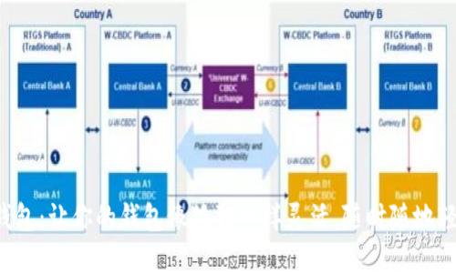 小狐零钱包：让你的钱包像狐狸一样灵活，随时随地轻松收纳!