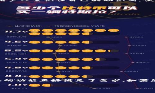 小狐钱包（FooWallet）是一个多功能的数字资产钱包，支持多种区块链和加密货币。不过，根据我的了解，无论是小狐钱包，还是其他类似的钱包，它们通常是允许用户添加和管理多条链上的资产，包括以太坊（ETH）及其相关的代币。 

如果您想使用小狐钱包来管理以太坊（ETH）链上的资产，以下是一些详细的介绍和使用指南：

小狐钱包概述
小狐钱包不仅方便用户管理数字资产，还提供了区块链上的去中心化应用（DApp）访问功能。用户可以通过小狐钱包安全地存储、转账和接收各种加密货币，包括但不限于以太坊（ETH）、比特币（BTC）和各种ERC20代币。钱包的界面友好，适合新手用户，无需复杂的操作即可轻松上手。

以太坊链的特性
以太坊是一个去中心化的平台，支持智能合约和去中心化应用。在以太坊链上，你可以轻松地进行交易、执行合约，甚至创建新的加密货币。就像一个数字的“瑞士军刀”，以太坊提供了多种工具和功能，满足不同用户的需求。

如何在小狐钱包中使用ETH链
想要在小狐钱包中使用以太坊链，您只需几个简单的步骤。首先，确保您已下载并安装小狐钱包。打开钱包后，选择“添加资产”选项，然后在资产列表中找到以太坊（ETH），进行添加。接下来，您就可以查看您的以太坊余额，发送或接收ETH了。

小狐钱包的安全性
安全性是选择数字资产钱包时最重要的考虑因素之一。小狐钱包在安全性方面采取了多种措施，如助记词备份、私钥加密等。用户只需记住自己的助记词，便可以随时找回自己的钱包。在这里，不用担心“丢失钥匙”带来的烦恼，毕竟谁还没点小烦恼呢？

使用小狐钱包的优势
除了支持以太坊链，小狐钱包的其他优势包括：
ul
listrong用户友好的界面：/strong即使是新手用户也能迅速上手，轻松管理资产。/li
listrong多种资产支持：/strong除了ETH，还能管理多个区块链上的资产，为用户提供了极大的便利。/li
listrongDApp访问：/strong用户可以通过小狐钱包方便地访问以太坊上的去中心化应用，进行交易和其他操作。/li
/ul

常见问题解答
在使用小狐钱包时，用户可能会遇到一些问题。这里列出了一些常见问题及解答，以帮助您更好地使用这个工具：

h4如何找回丢失的助记词？/h4
助记词一旦丢失，恢复钱包的机会几乎为零。因此，建议用户在创建钱包时，将助记词妥善保管，不要随意分享。

h4如何确保我的钱包安全？/h4
定期更新钱包版本，使用强密码，并尽量避免在不安全的网络环境下使用钱包，都是确保钱包安全的有效方式。

h4能否将比特币转入小狐钱包？/h4
小狐钱包支持多种数字资产，用户可以方便地将比特币等其他加密货币转入钱包。

总结
总的来说，小狐钱包是一款非常适合数字资产管理的工具。特别是对于想要进入以太坊世界的用户而言，其友好的界面和强大的功能正好满足了需求。如果您希望在数字资产的海洋中游刃有余，小狐钱包或许是您最佳的“浮筏”。

希望这篇介绍能帮助您更好地理解小狐钱包及其与以太坊链的关系。如果您有任何进一步的问题，欢迎随时提问！