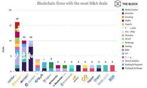 小狐钱包：游戏币被盗，像是丢了一颗心！？

小狐钱包, 游戏币被盗, 安全措施, 虚拟货币/guanjianci

前言：小狐狸的烦恼
谁能想到，这只小狐钱包里的游戏币，就像小狐狸收集的美味果实一样，有一天会被可恶的“盗贼”偷走？这不仅让小狐狸心痛不已，更是引发了一个大家都关心的问题：如何保障我们虚拟资产的安全？在这个数字化飞速发展的时代，游戏币就像是我们的“小心肝”，保护好它们，可真是比保护我们的手机还要重要呢！

小狐钱包：你的游戏币好伙伴
小狐钱包，这款专为游戏玩家设计的钱包，就像一把钥匙，轻松开启虚拟世界的大门。但在享受游戏乐趣的同时，安全问题却始终存在。想象一下，如果屋子里藏匿了小偷，那么我们这些“游戏宅”可就得为我们心爱的游戏币捏一把汗了！

游戏币是怎样被盗的？
许多玩家在享受游戏的过程中，可能会忽略一些安全隐患。就像你相信你的邻居是个好人，结果却没想到他会趁你不在时翻你的院子一样。那么，游戏币究竟是如何被盗的呢？有几点需要引起我们的注意：
ul
  li不当下载：无论是安装游戏软件还是钱包应用，确保来源正规，别让小偷悄悄潜入家里。/li
  li弱密码：用“123456”作为密码的朋友，可能是在给盗贼送温暖；我们应该根据每个账户的特点设置强密码。/li
  li钓鱼链接：别让小狐狸被美味的链接所诱惑，确保链接的安全至关重要！/li
/ul

我该怎么办？
假如你发现小狐钱包里的游戏币被盗了，首先，不要惊慌！毕竟心急吃不了热豆腐，冷静处理才是关键。我们可以按照以下步骤来尽量挽回损失：
ul
  li第一时间报告：立即向钱包的客服反馈，尽可能收集相关证据，比如交易记录和被盗时间等。/li
  li检查设备安全：查看是否有病毒或恶意软件，确保设备的安全就像给家里装上“防盗门”一样重要。/li
  li更改密码：无论如何，马上修改小狐钱包的登录密码和相关密码，确保小偷无从乘虚而入。/li
/ul

如何提高安全意识？
在这个虚拟资产随处可见的时代，我们必须提高自己的安全意识。安全就像是一道围墙，能够有效保护我们的“财富”。那么，我们应该如何强化这道“围墙”呢？
ul
  li定期更新密码：在合适的时间周期内，定期更新我们的钱包密码，给小偷偷走机会的可能性变得更小。/li
  li开启双重认证：就像给我们的安全系统加上一把“保险锁”，只有通过双重认证才能登录账户，安全感倍增。/li
  li多重备份：定期备份钱包里的数据和资产，将虚拟货币的资产安全转移到多个地方。/li
/ul

小狐钱包的特色安全功能
小狐钱包在安全方面也下了不少功夫，它提供了一些特色的安全功能，帮助我们抵御外部的威胁：
ul
  li安全加密：每次交易都会进行加密处理，确保我们的信息不会被其他人窃取。/li
  li人脸识别：如果你是一名技术爱好者，小狐钱包还采用了先进的人脸识别功能，确保只有你才能访问你的账户；这样一来，谁也无法就此趁虚而入。/li
  li24小时监控：小狐钱包提供了24小时的交易监控服务，任何异常交易都会第一时间通知你。/li
/ul

游戏币安全的未来
随着虚拟货币时代的发展，游戏币的安全也将变得越来越重要。未来我们可能会看到更多的技术、服务和手段来保护我们的数字资产。在这条路上，作为玩家的我们也应不断学习，提升自身的保护意识。“安全就是最大的财富”，这一点在数字时代愈加明显。

结尾：守护你的小狐狸
每个人都有属于自己的“小狐狸”，而这些可爱的资产也值得我们用心去守护。如果你也曾经历过游戏币被盗的痛苦，那一定会更加坚定保护虚拟财富的决心。记住，安全的道路不可能一蹴而就，我们需要不断探索、学习和适应。希望每位小狐狸都能在自己的数字世界里安全畅游，享受无尽的乐趣！

最后，给每位玩家送上一个问候：在这条虚拟的游戏旅途中，谁还没点小烦恼呢？重要的是找到解决办法，确保你的“小狐狸”在安全的环境中茁壮成长！