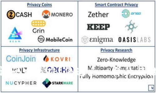 小狐钱包验证码发送难？像追鱼一样的烦恼与解决之道