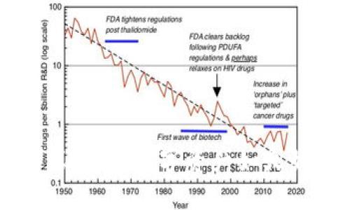“火小狐钱包”下载指南：让你的数字资产如火如荼，轻松掌握财务未来！
