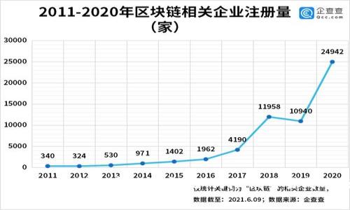 2023年MetaMask转账费用详解：如何降低交易成本及注意事项