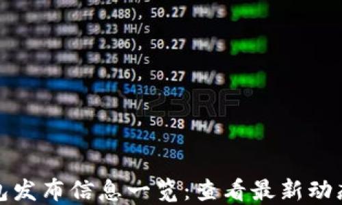 
小狐钱包发布信息一览：查看最新动态与公告