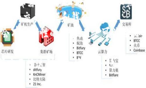 小狐钱包是一种数字货币钱包，用于存储、管理和交易多种加密货币。它不仅为用户提供了一个安全的存储解决方案，还具备便捷的交易功能。这种钱包可以使用户更容易地参与加密货币生态系统，帮助他们更好地管理自己的数字资产。

### 小狐钱包的主要功能

小狐钱包的基本功能包括：

- **资产管理**：用户可以随时查看和管理自己持有的各种加密货币。
- **交易功能**：钱包支持用户进行数字货币的买卖和转账。
- **安全性**：采用先进的加密技术，确保用户的资产安全。
- **用户友好界面**：提供简洁易用的操作界面，方便初学者使用。
- **多种币种支持**：支持市场上主流的多种加密货币。

### 安全性的重要性

在加密货币的世界中，安全性是用户最关心的话题之一。小狐钱包通常会采取以下措施来保护用户资产的安全：

- **私钥管理**：用户的私钥是保护其资产的关键，小狐钱包通常会采用本地存储或加密存储方式，确保私钥不被泄露。
- **多重签名**：部分小狐钱包还支持多重签名功能，这意味着在进行交易时，需要多个用户的确认，增强安全性。
- **定期更新**：小狐钱包会定期进行系统更新，修复已知的安全漏洞，保持软件的安全性和稳定性。

### 使用小狐钱包的优势

使用小狐钱包的优势有很多，包括：

- **便捷性**：用户可以随时随地通过手机或电脑访问自己的钱包，进行交易。
- **低费用**：相比于传统金融交易，加密货币交易的费用相对较低。
- **匿名性**：小狐钱包为用户提供一定的匿名性，保护用户的隐私。

### 可能的相关问题

1. **小狐钱包的注册流程是什么？**
2. **如何确保小狐钱包中的资产安全？**
3. **小狐钱包支持哪些加密货币？**
4. **小狐钱包的交易费用是多少？**

接下来，我们将逐一详细探讨这四个问题。

小狐钱包的注册流程是什么？
注册小狐钱包的过程通常是相对简单的。用户需要按照以下步骤进行：
第一步，下载小狐钱包应用程序。用户可以通过App Store或Google Play商店找到小狐钱包，并进行下载。
第二步，安装并打开应用程序。在第一个界面，用户会看到注册和登录选项。选择“注册”以创建新账户。
第三步，填写基本信息。用户通常需要提供有效的电子邮件地址和密码，然后接受服务条款。
第四步，进行身份验证。为了增强安全性，某些钱包可能会要求用户进行身份验证。这可以通过电子邮件确认或手机验证码实现。
第五步，备份钱包。在创建钱包后，用户将获得一段助记词，必须妥善保存。这是重新获取或恢复账户的关键。
第六步，用户可以开始将资金转入小狐钱包，或进行购买、转账等操作。

总结而言，注册小狐钱包的主要步骤非常直观，但用户在流程中一定要注意备份助记词，确保资产的安全。

如何确保小狐钱包中的资产安全？
保护小狐钱包资产的安全是每位用户都应重视的事项。为了确保钱包中的资产安全，用户可以采取以下几种措施：
首先，采取复杂的密码策略。用户在创建钱包时，应该选择难度较高且不容易被猜测的密码，包含字母、数字和特殊符号。
其次，启用两步验证。很多钱包都支持两步验证功能，通过绑定手机或邮箱，用户在登录时需要输入额外的验证码，提高了账户破解的难度。
第三，定期更新应用程序及其安全设置。开发者会不定期更新应用以修复漏洞，用户应及时下载最新版本以增强安全性。
在公共网络环境下，尽量避免登录小狐钱包。公共WiFi网络可能存在安全隐患，黑客可能会监控用户的登录信息，因此建议在安全的网络环境下操作。
最后，定期检查账户活动。用户应该定期查看小狐钱包的交易记录，以确认没有可疑的交易。如果发现异常，立即采取措施。
总之，确保小狐钱包资产安全需要用户保持警惕，采取适当的安全措施，尽可能减少风险。

小狐钱包支持哪些加密货币？
小狐钱包作为一个现代化的数字货币钱包，致力于支持尽可能多的主流加密货币。具体来说，它通常支持以下几类：
首先，比特币（BTC）是最受欢迎的加密货币，小狐钱包自然支持它的存储与交易。大多数用户都希望能够方便地管理比特币资产。
其次，以太坊（ETH）也是一个不可或缺的选项。随着ERC-20标准的普及，很多基于以太坊的平台和代币也能在小狐钱包中管理。
此外，其他流行的加密货币例如Ripple（XRP）、莱特币（LTC）和比特币现金（BCH）等，也是小狐钱包支持的范围之一。
小狐钱包不止限于主流币种，一些新兴的代币或者区域性货币也可能被纳入其支持范畴。用户可以在小狐钱包的官方网站或者支持文档中查看实时更新的支持货币列表。
用户在选择合适的钱包时，考虑其支持的币种是一个重要因素，尤其是对于那些多币种投资者，小狐钱包的多样性可能是一个明显的优点。

小狐钱包的交易费用是多少？
交易费用是选择数字货币钱包的重要考虑因素，尤其是当用户进行频繁交易时，较低的费用可能会为用户节省一笔可观的开支。
小狐钱包的交易费用一般分为两种：网络费用和服务费用。网络费用是指在区块链上进行交易时，由于每个交易都需要被矿工处理，因此必然需要支付一定的费用。这个费用会随着网络拥堵程度而变化，用户在高峰期进行交易时，费用可能会有所增加。
服务费用是指小狐钱包本身可能会收取的费用，通常在进行买卖服务时会收取小额费用。具体金额取决于用户的交易规模和钱包的政策。
用户在使用小狐钱包之前，最好能够主动了解相关费用，以选择合适的交易时机。此外，很多交易所或平台也会有周期性的优惠，用户可关注相关动向。

通过以上内容，我们更深入地了解了小狐钱包的方方面面。这种数字钱包在安全性、便捷性以及多币种支持等方面均达到了一定水平，适合广大的加密货币用户使用。