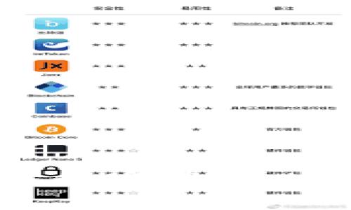 手机端如何下载和安装MetaMask：详细指南