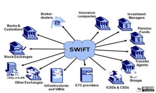 小狐钱包官网客服电话号码查询 - 便捷服务，随时解答您的疑惑