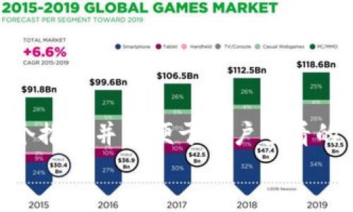思考一个推广并且便于用户查看的优秀  
放进