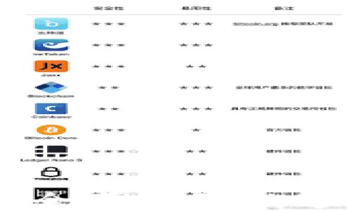
MetaMask下载：安全便捷的数字钱包和浏览器扩展