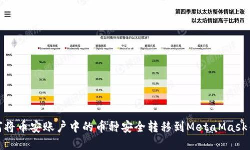 如何将币安账户中的币种安全转移到MetaMask钱包
