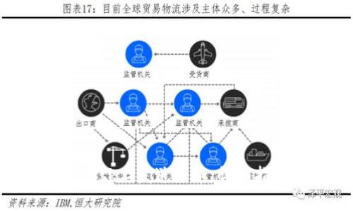 如何在MetaMask上发送代币：详细指南与步骤解析