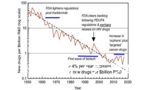 小狐钱包主网设置指南：一步一步教你轻松完成