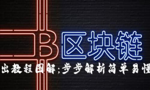 小狐钱包转出教程图解：步步解析简单易懂的转账流程