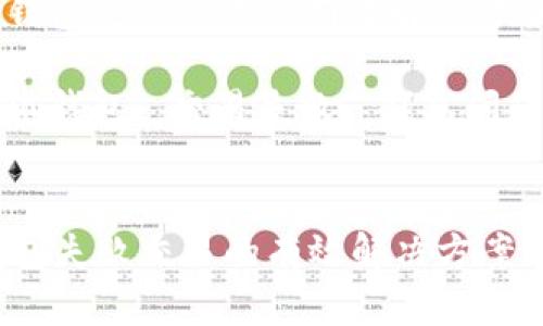 : 减少小狐钱包失败交易的有效解决方案

关键词: 小狐钱包, 交易失败, 钱包问题, 解决方案


减少小狐钱包失败交易的有效解决方案